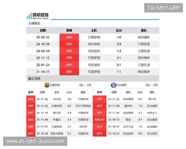 风云体育频道西甲直播预告:今日比赛全程直播
